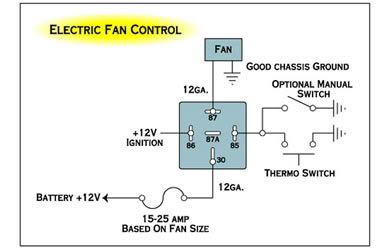 GM Relay Wiring - Hot Rod Forum : Hotrodders Bulletin Board